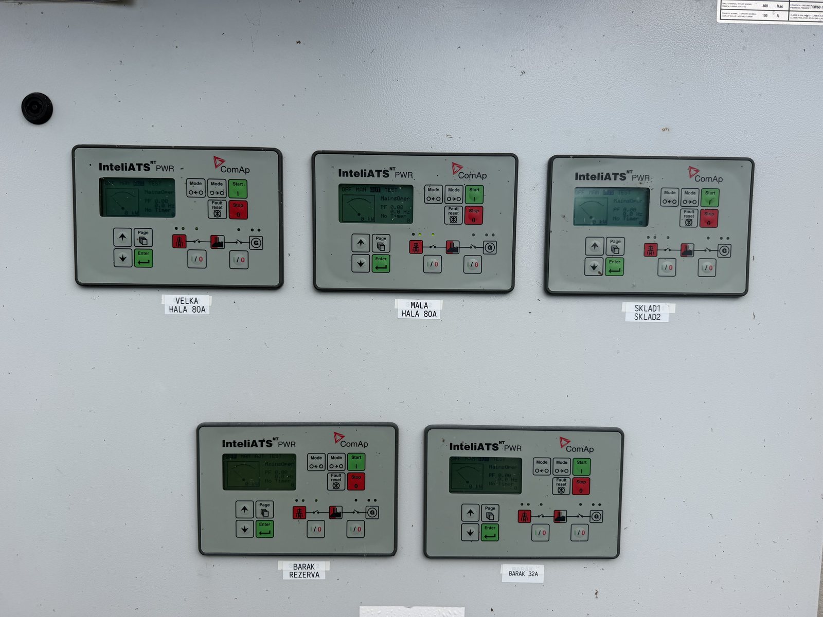 Generators – photo 4