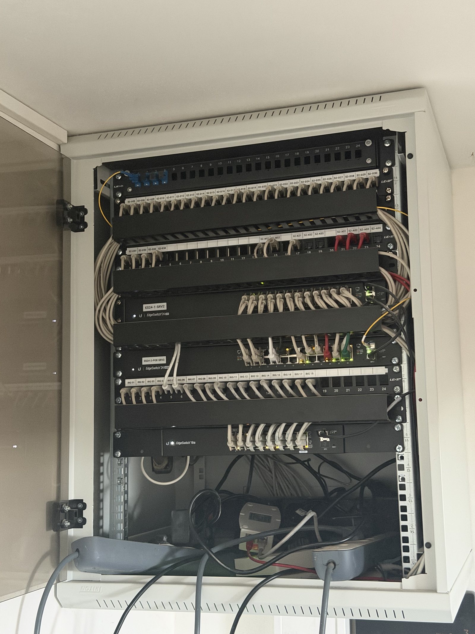 Plant Room 2 – photo 3